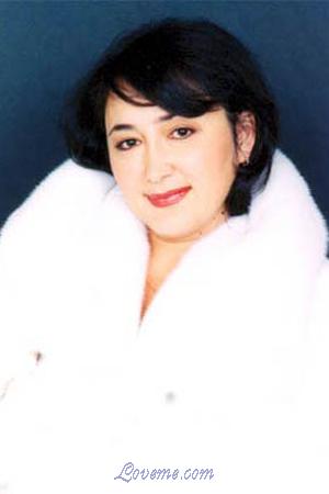 66171 - Gulfiya Edad: 44 - Rusia