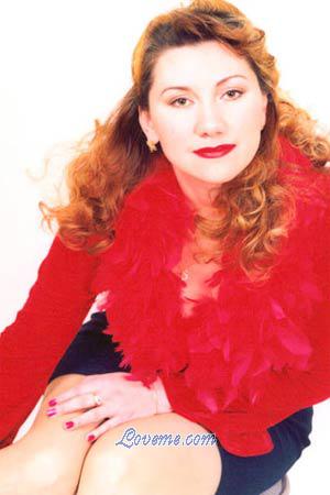 66434 - Sofiya Edad: 34 - Rusia