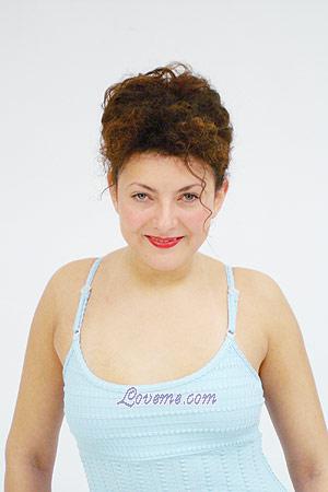68719 - Anna Edad: 31 - Rusia