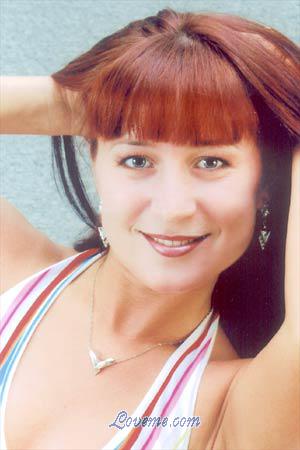 69842 - Inna Edad: 34 - Rusia