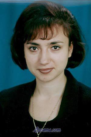 70101 - Elena Edad: 35 - Rusia