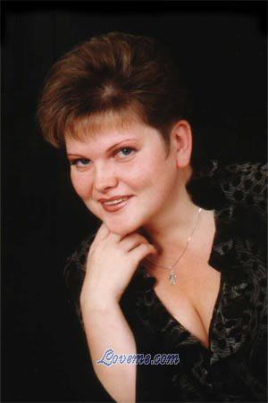 70471 - Olga Edad: 40 - Rusia