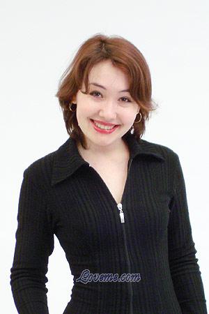 70752 - Julia Edad: 30 - Rusia