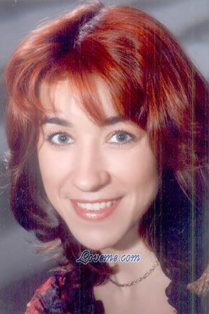 70947 - Julia Edad: 33 - Rusia