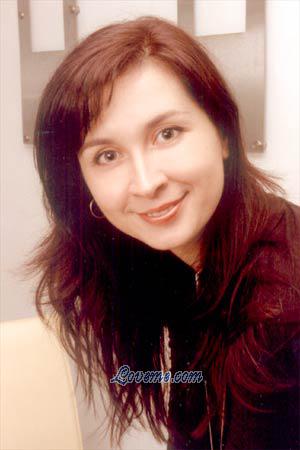 71381 - Maria Edad: 37 - Rusia