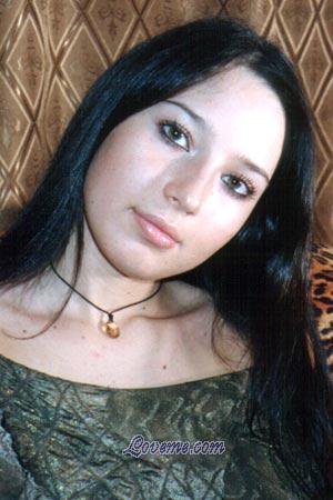 71429 - Julia Edad: 29 - Rusia