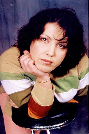 71994 - Irina Edad: 40 - Rusia
