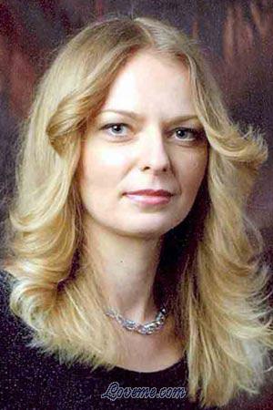 72268 - Julia Edad: 35 - Rusia