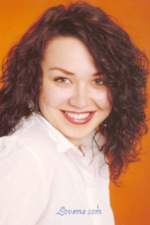 72427 - Anna Edad: 29 - Ucrania