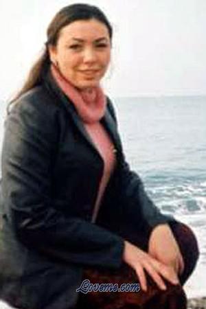 72799 - Nailya Edad: 29 - Rusia