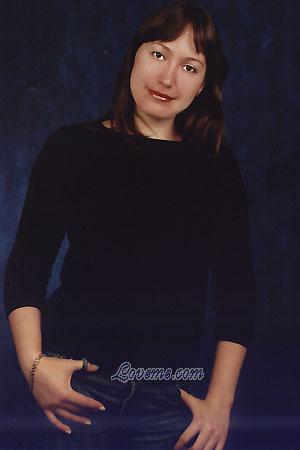 73000 - Gulnaz Edad: 34 - Rusia
