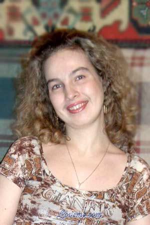 73431 - Anna Edad: 36 - Rusia
