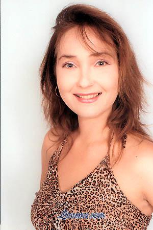 74525 - Svetlana Edad: 40 - Rusia