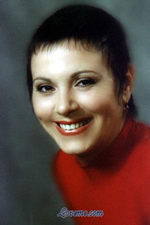 74860 - Larisa Edad: 40 - Rusia