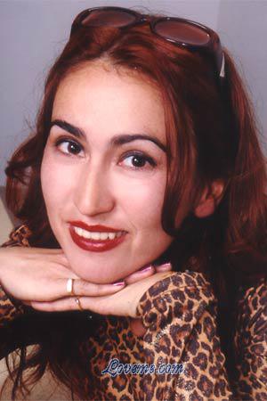 74912 - Rameta Edad: 41 - Rusia