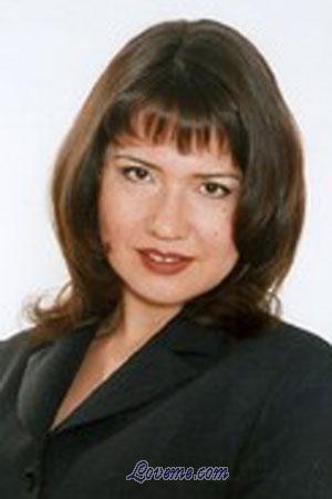 75012 - Oksana Edad: 38 - Rusia
