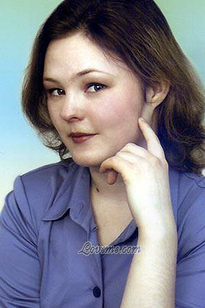 75219 - Alexandra Edad: 32 - Rusia