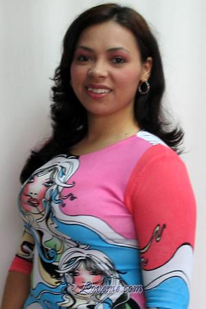 76129 - Claudia Lorena Edad: 24 - Colombia
