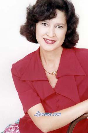 76696 - Gulnaz Edad: 43 - Rusia