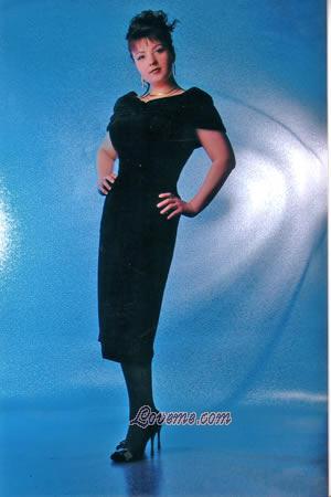77273 - Antonina Edad: 35 - Rusia