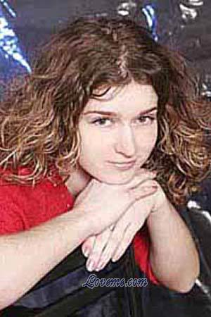 77792 - Elena Edad: 29 - Rusia
