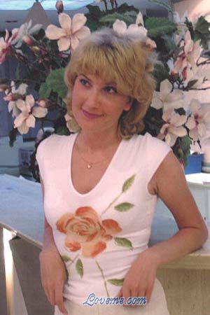 77924 - Natalia Edad: 36 - Rusia
