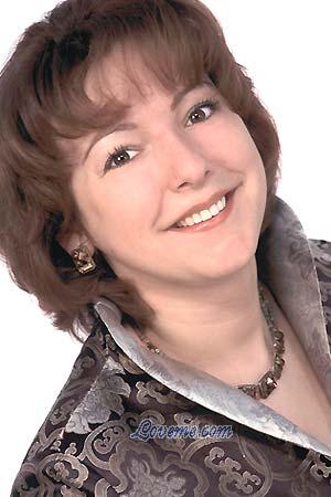 78156 - Liliya Edad: 34 - Rusia