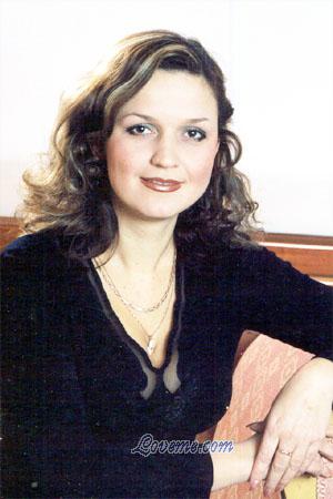 78256 - Yulia Edad: 37 - Rusia