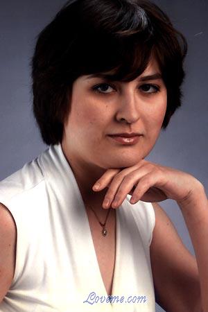 79171 - Alisa Edad: 32 - Rusia