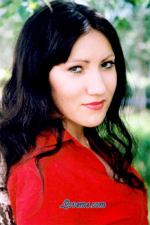 79511 - Yuliya Edad: 28 - Rusia