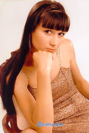 79725 - Svetlana Edad: 33 - Rusia