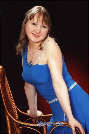 80500 - Yana Edad: 28 - Rusia