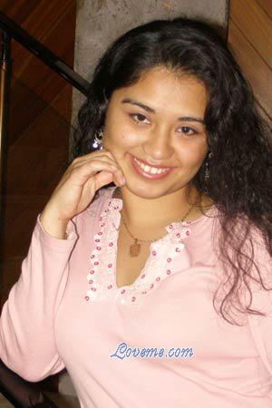 80619 - Roxana Edad: 26 - Per&uacute;