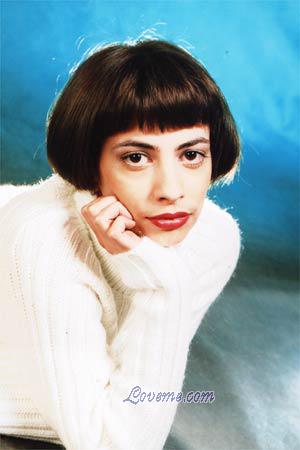 81532 - Olga Edad: 40 - Rusia