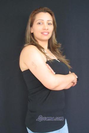 81715 - Gina Constanza Edad: 27 - Colombia