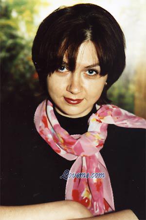82874 - Elena Edad: 35 - Rusia