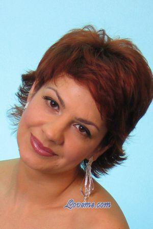 84125 - Anzhelika Edad: 44 - Rusia