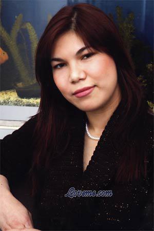 84860 - Gulnoza Edad: 25 - Rusia