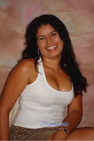 85128 - Luzney Edad: 38 - Colombia
