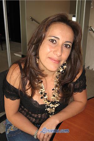 86468 - Alba Lucia Edad: 38 - Colombia