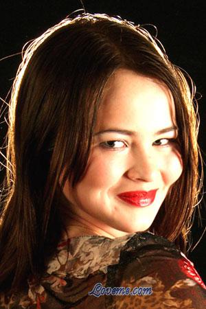 87358 - Anna Edad: 26 - Russia