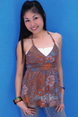 87916 - Siwaporn Edad: 25 - Tailandia