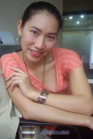 88993 - Pattinee Edad: 28 - Tailandia