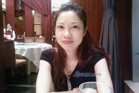 90287 - Ren Edad: 39 - China