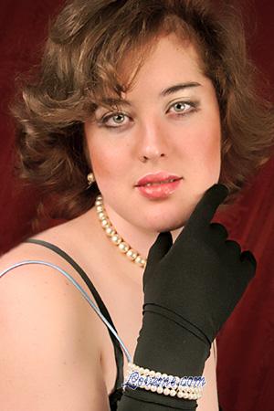 90520 - Natalia Edad: 41 - Rusia