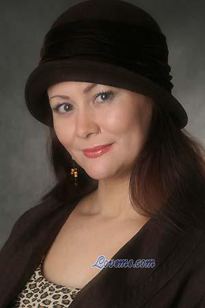 92083 - Gulnara Edad: 52 - Rusia