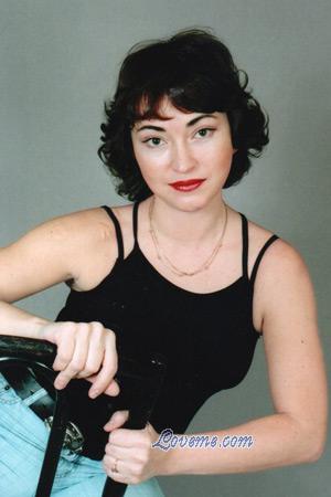 93795 - Polina Edad: 50 - Rusia