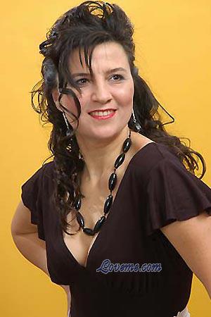 94196 - Irina Edad: 55 - Rusia